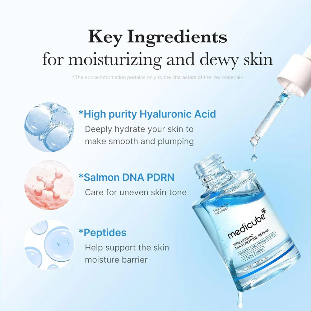 Medicube Hyaluronic Multi Peptide Serum 30ml product image 3