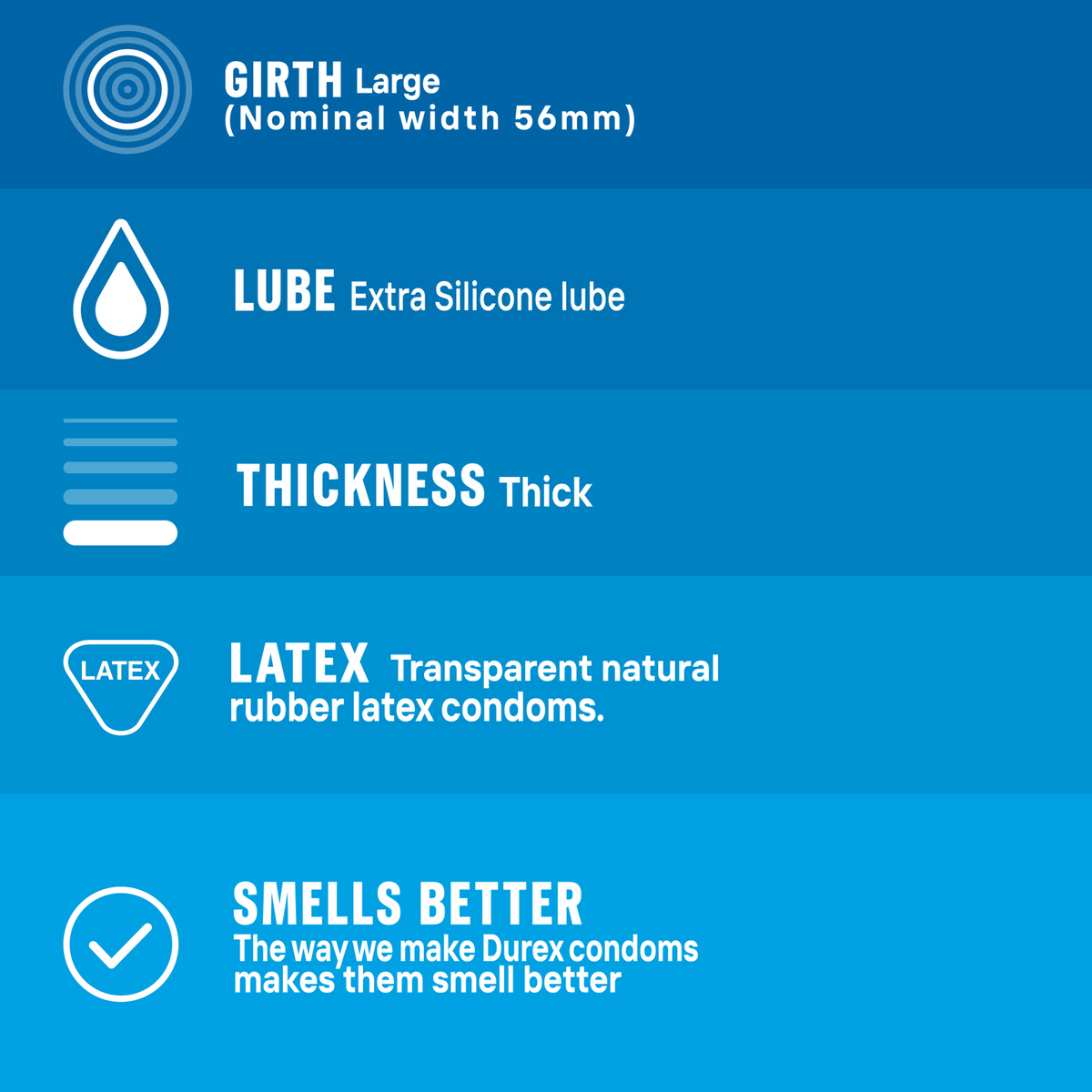 Durex Extra Safe Condoms 3 Pieces product image 2