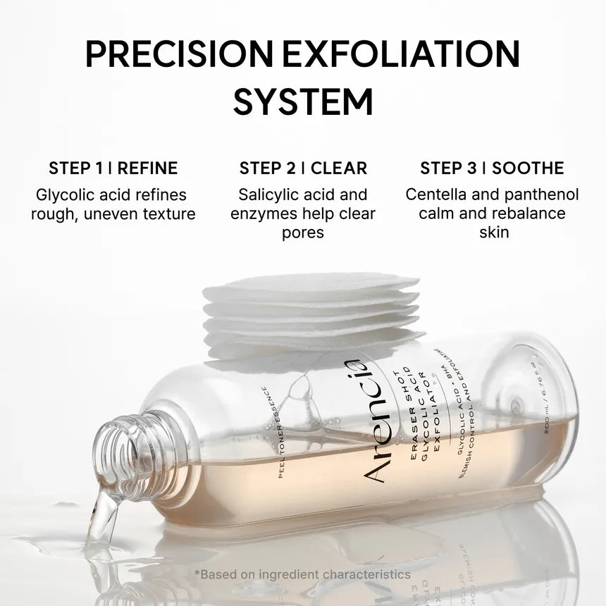 Arencia Eraser Shot Glycolic Acid Exfoliator 200ml product image 6