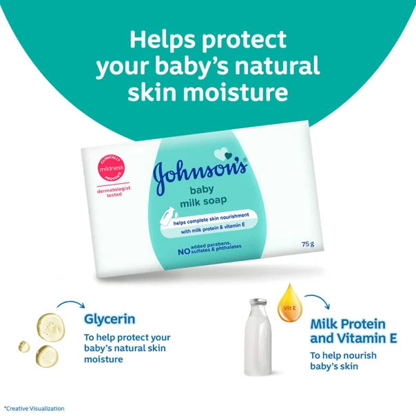 Johnsons Baby Soap Milk 75g product image 2